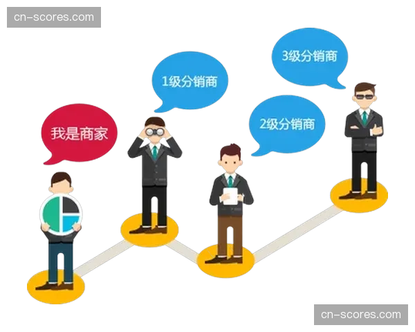 区域版权分销策略灵活调整，应对本土市场竞争格局。