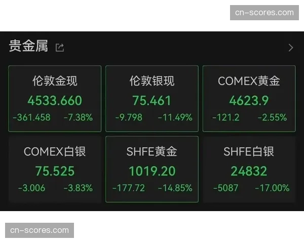 体育场馆冠名权价格飙升，科技与加密货币企业成为新金主