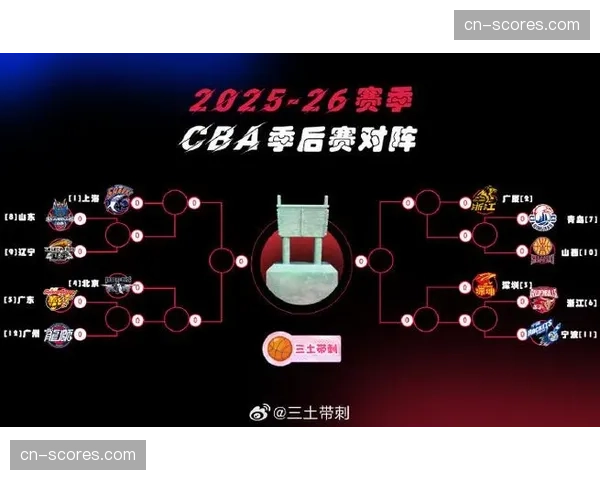 季后赛新赛制不容-慢热-，三局两胜制增加系列赛变数与爆冷可能